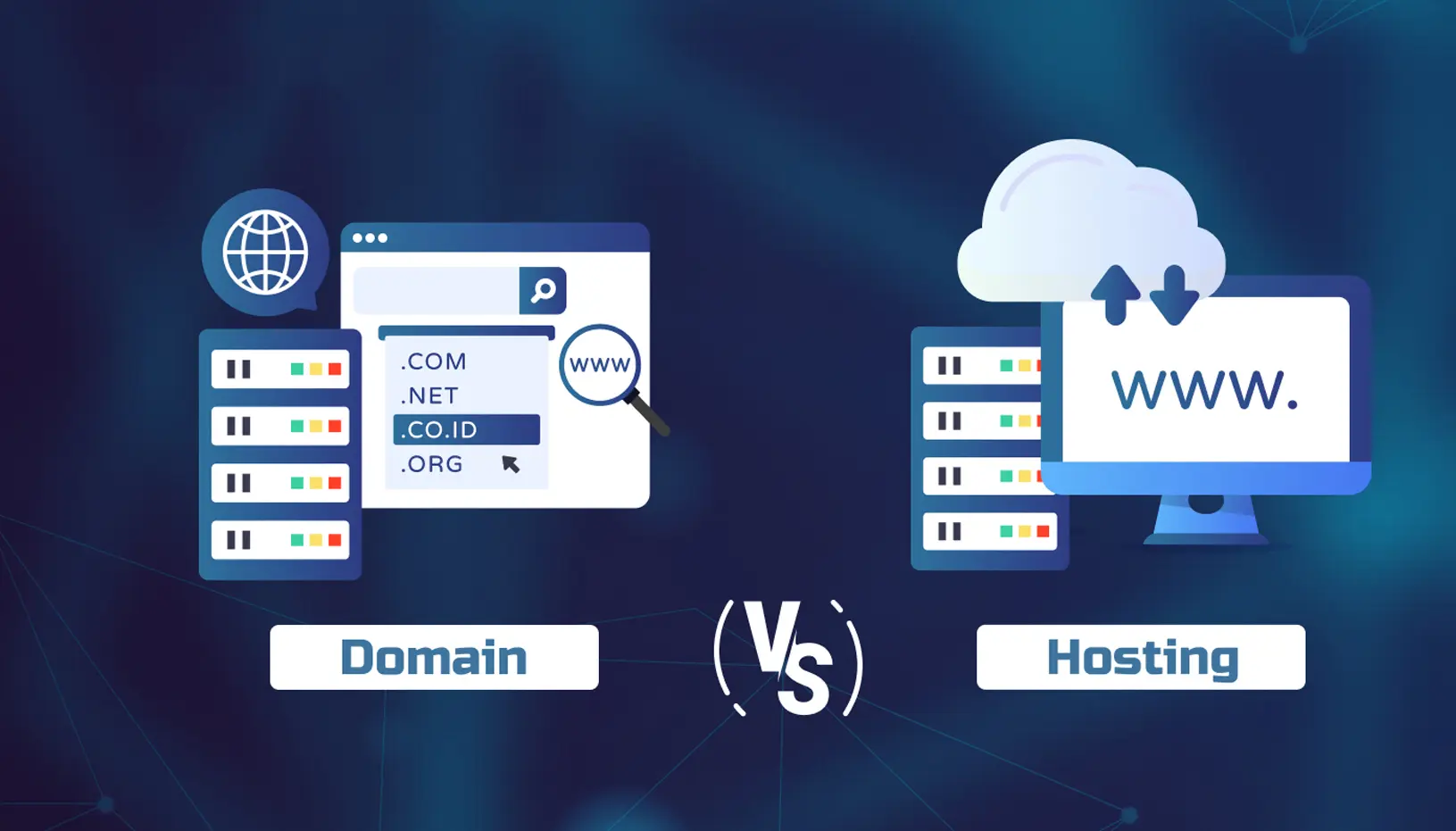 Domain ve Hosting